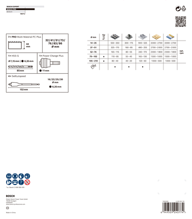 Juego de sierras de corona Bosch PRO Multi Material PC Plus de 13 piezas.